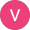 Vic Zimmermann Avatar